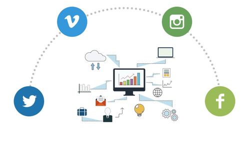 奧松云課堂 賦能人工智能創(chuàng)客教育的智能化服務(wù)系統(tǒng)與運(yùn)維